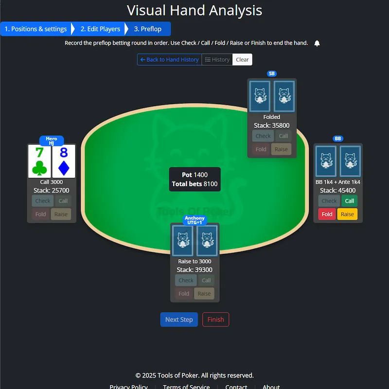 Step 3: Actions per street